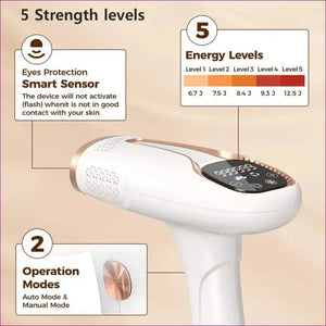 Premium IPL Hair Laser Remover