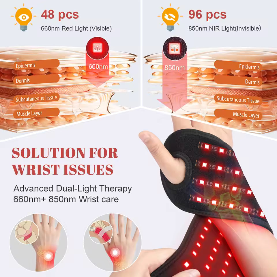 Red Light Hand Pain Wrap
