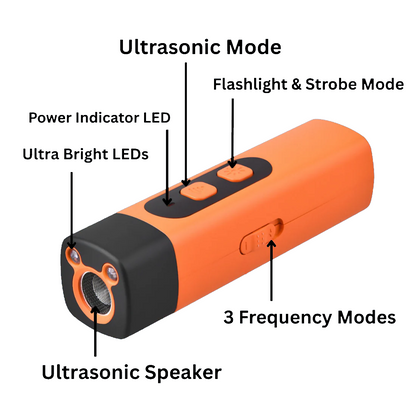 Ultrasonic Dog Repeller