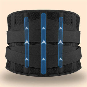 Lower Back Support Brace For Pain Relief