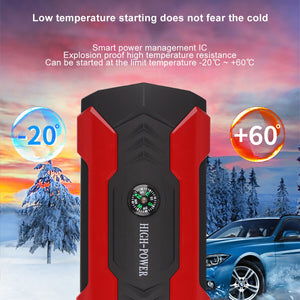 2000A Peak 99800mAh Car Jump Starter