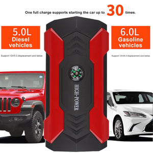 2000A Peak 99800mAh Car Jump Starter